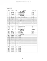 Preview for 20 page of Marantz CD7300C1G Service Manual