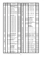 Предварительный просмотр 28 страницы Marantz CD7300C1G Service Manual