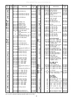 Предварительный просмотр 30 страницы Marantz CD7300C1G Service Manual