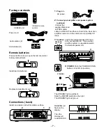 Предварительный просмотр 7 страницы Marantz CDR300 User Manual