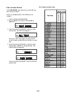 Preview for 34 page of Marantz CDR300 User Manual