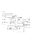 Предварительный просмотр 11 страницы Marantz CDR615 Service Manual