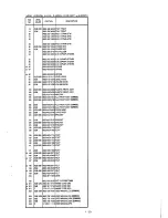 Preview for 36 page of Marantz CDR615 Service Manual