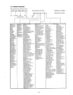 Preview for 38 page of Marantz CDR615 Service Manual