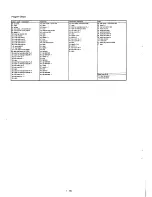 Preview for 39 page of Marantz CDR615 Service Manual