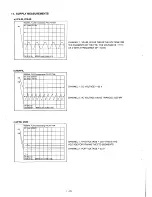 Preview for 55 page of Marantz CDR615 Service Manual