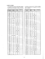 Preview for 56 page of Marantz CDR615 Service Manual