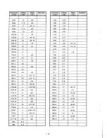 Preview for 57 page of Marantz CDR615 Service Manual