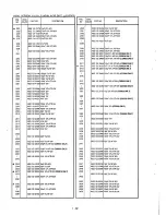 Preview for 65 page of Marantz CDR615 Service Manual