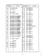 Preview for 66 page of Marantz CDR615 Service Manual