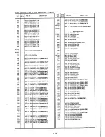 Preview for 68 page of Marantz CDR615 Service Manual