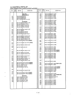 Preview for 102 page of Marantz CDR615 Service Manual