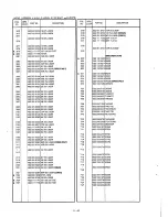 Preview for 103 page of Marantz CDR615 Service Manual