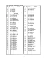 Preview for 104 page of Marantz CDR615 Service Manual