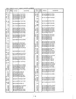 Preview for 105 page of Marantz CDR615 Service Manual