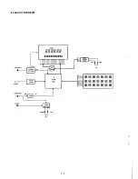 Preview for 110 page of Marantz CDR615 Service Manual