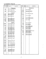 Preview for 114 page of Marantz CDR615 Service Manual