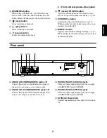 Предварительный просмотр 9 страницы Marantz CDR632 User Manual