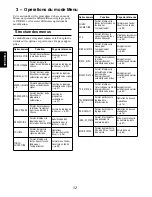 Предварительный просмотр 52 страницы Marantz cdr633 User Manual