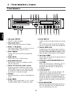 Предварительный просмотр 88 страницы Marantz cdr633 User Manual