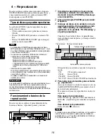 Предварительный просмотр 94 страницы Marantz cdr633 User Manual