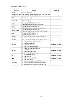 Preview for 24 page of Marantz CM6200/F1N Service Manual