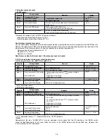 Preview for 26 page of Marantz CM6200/F1N Service Manual