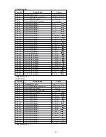 Preview for 28 page of Marantz CM6200/F1N Service Manual