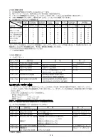 Preview for 39 page of Marantz CM6200/F1N Service Manual