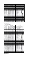 Preview for 41 page of Marantz CM6200/F1N Service Manual