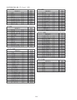 Preview for 47 page of Marantz CM6200/F1N Service Manual