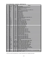 Preview for 54 page of Marantz CM6200/F1N Service Manual