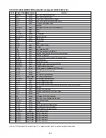 Preview for 57 page of Marantz CM6200/F1N Service Manual