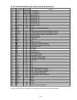 Preview for 58 page of Marantz CM6200/F1N Service Manual