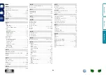 Preview for 37 page of Marantz Consolette MS7000 Owner'S Manual