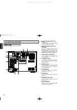 Preview for 10 page of Marantz CR401N User Manual