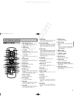 Preview for 11 page of Marantz CR401N User Manual
