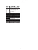 Предварительный просмотр 15 страницы Marantz CR710/C1W Service Manual