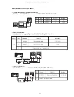 Предварительный просмотр 17 страницы Marantz CR710/C1W Service Manual