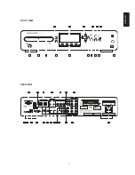 Preview for 9 page of Marantz DH9300 User Manual