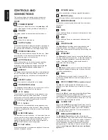 Preview for 10 page of Marantz DH9300 User Manual