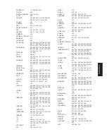 Preview for 128 page of Marantz DH9300 User Manual