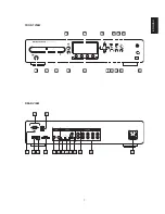 Preview for 9 page of Marantz DH9500 User Manual