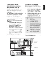 Preview for 35 page of Marantz DH9500 User Manual