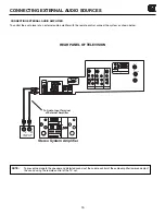 Preview for 15 page of Marantz DL5500 Operating Manual