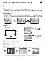 Preview for 27 page of Marantz DL5500 Operating Manual