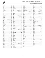 Preview for 36 page of Marantz DL5500 Operating Manual