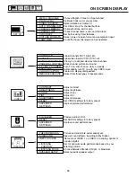 Preview for 38 page of Marantz DL5500 Operating Manual