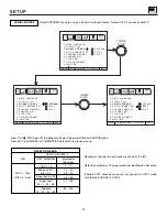 Preview for 41 page of Marantz DL5500 Operating Manual