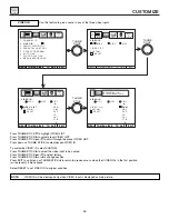 Preview for 50 page of Marantz DL5500 Operating Manual